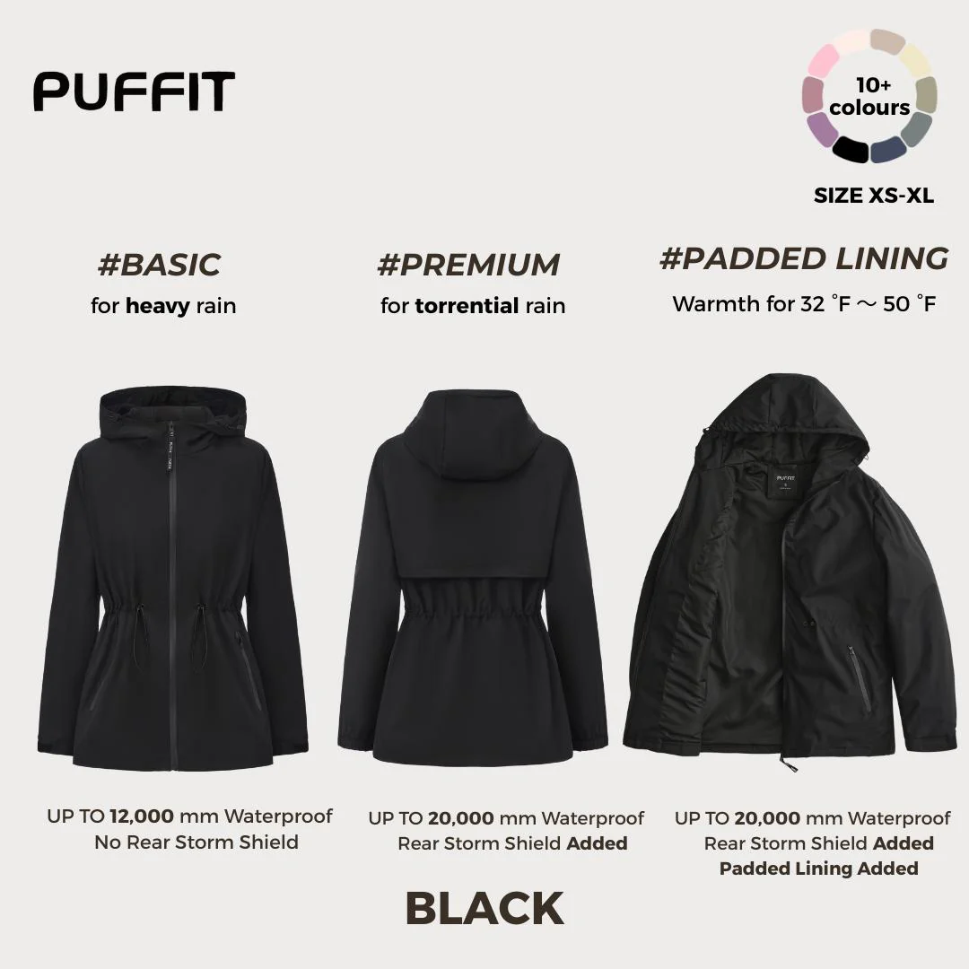 STM-TEX™  Premium Full Zip Rain Coat - Image 4