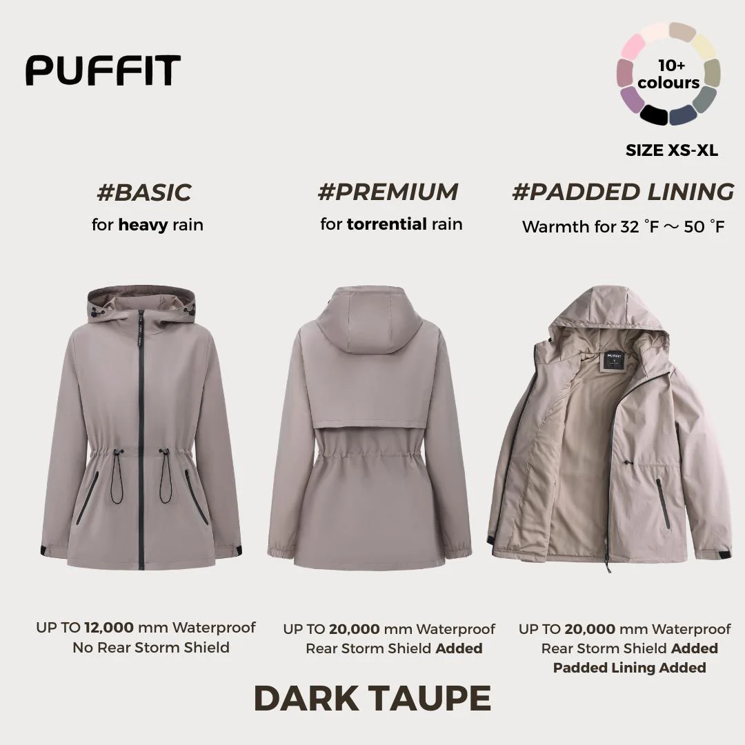 STM-TEX™  Premium Full Zip Rain Coat - Image 6