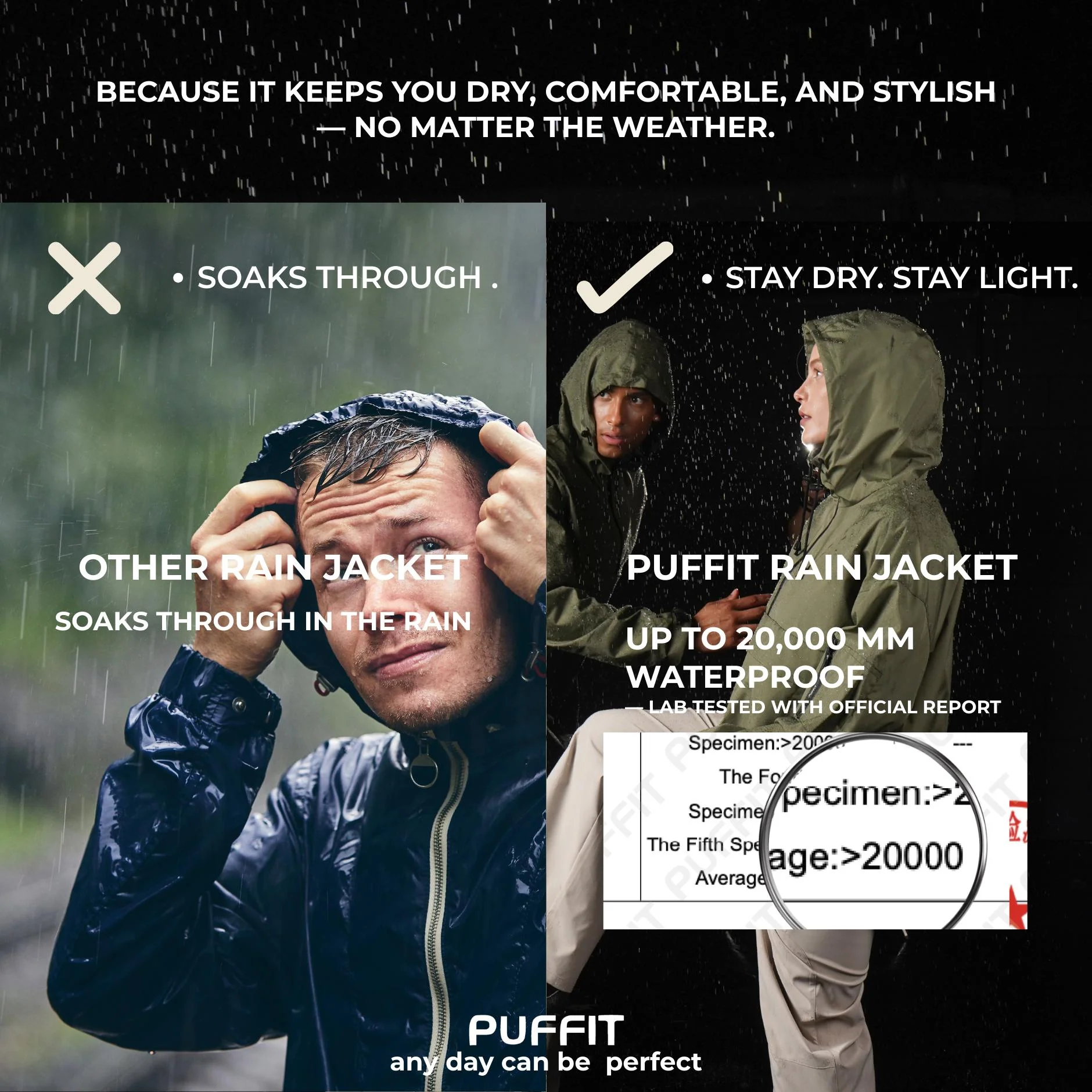 STM-TEX™  Brown/Pink Full-Zip Rain Jacket - Image 5